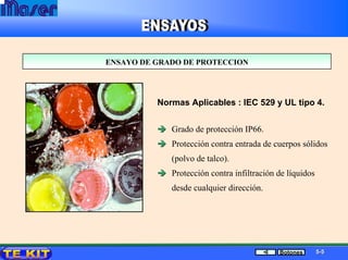ENSAYO DE GRADO DE PROTECCIONENSAYO DE GRADO DE PROTECCION
Normas Aplicables : IEC 529 y UL tipo 4.
Grado de protección IP66.
Protección contra entrada de cuerpos sólidos
(polvo de talco).
Protección contra infiltración de líquidos
desde cualquier dirección.
55--55Botones
 