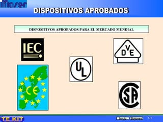 DISPOSITIVOS APROBADOS PARA EL MERCADO MUNDIALDISPOSITIVOS APROBADOS PARA EL MERCADO MUNDIAL
11--11Inicio Botones
 