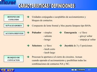 BOTONES DEBOTONES DE
COMANDOCOMANDO
Unidades conjugadas o acoplables de accionamientos y
bloques de contactos.
SESEÑÑALIZADORESALIZADORES CCompuesto de lente frontal y bloc puerta lámpara tipo BA9s.
ACCIONAMIENTOSACCIONAMIENTOS
BLOQUES DEBLOQUES DE
CONTACTOSCONTACTOS
Procesan la apertura o el cierre de circuitos. Actuan
cuando operado el accionamiento y posibilitan todas las
combinaciones de contactos NA y NC.
Pulsador - simples
- saliente
- hongo
Emergencia - c/ llave
- gira p/ soltar
- empuja p/ soltar
Selectora - c/ llave
- knob corto
- knob largo
Joystick de 3 y 5 posiciones
33--33Botones
 