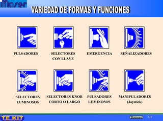 SELECTORES
CON LLAVE
EMERGENCIA SEÑALIZADORESPULSADORES
SELECTORES KNOB
CORTO O LARGO
PULSADORES
LUMINOSOS
MANIPULADORES
(Joystick)
SELECTORES
LUMINOSOS
11--11Botones
 