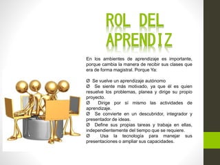 En los ambientes de aprendizaje es importante,
porque cambia la manera de recibir sus clases que
era de forma magistral. Porque Ya:
Ø Se vuelve un aprendizaje autónomo
Ø Se siente más motivado, ya que él es quien
resuelve los problemas, planea y dirige su propio
proyecto.
Ø Dirige por sí mismo las actividades de
aprendizaje.
Ø Se convierte en un descubridor, integrador y
presentador de ideas.
Ø Define sus propias tareas y trabaja en ellas,
independientemente del tiempo que se requiere.
Ø Usa la tecnología para manejar sus
presentaciones o ampliar sus capacidades.
 