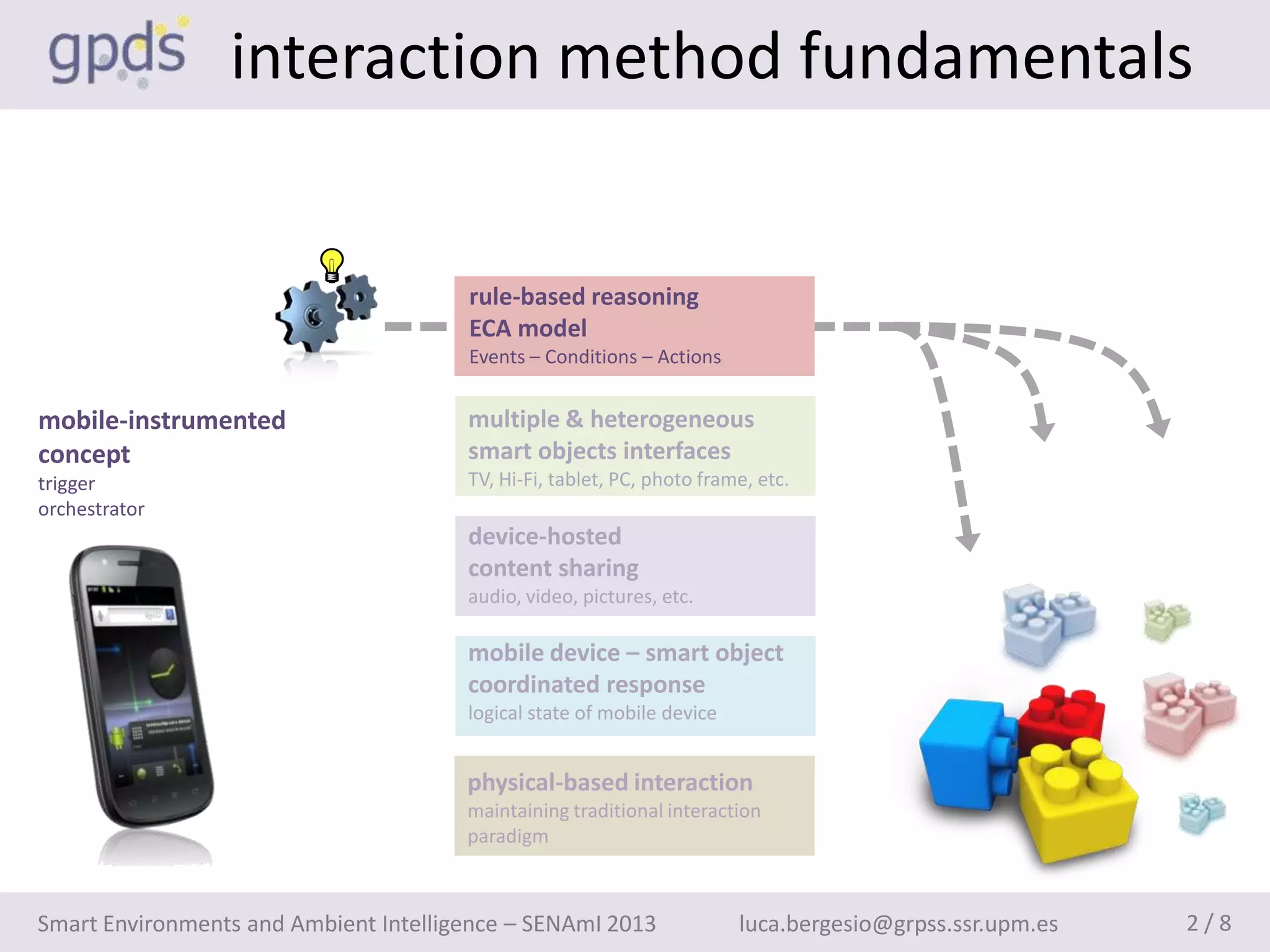 interaction method fundamentals


                                       rule-based reasoning
                                       ECA model
                                       Events – Conditions – Actions


mobile-instrumented                    multiple & heterogeneous
concept                                smart objects interfaces
trigger                                TV, Hi-Fi, tablet, PC, photo frame, etc.
orchestrator
                                       device-hosted
                                       content sharing
                                       audio, video, pictures, etc.

                                       mobile device – smart object
                                       coordinated response
                                       logical state of mobile device


                                       physical-based interaction
                                       maintaining traditional interaction
                                       paradigm



Smart Environments and Ambient Intelligence – SENAmI 2013               luca.bergesio@grpss.ssr.upm.es   2/8
 