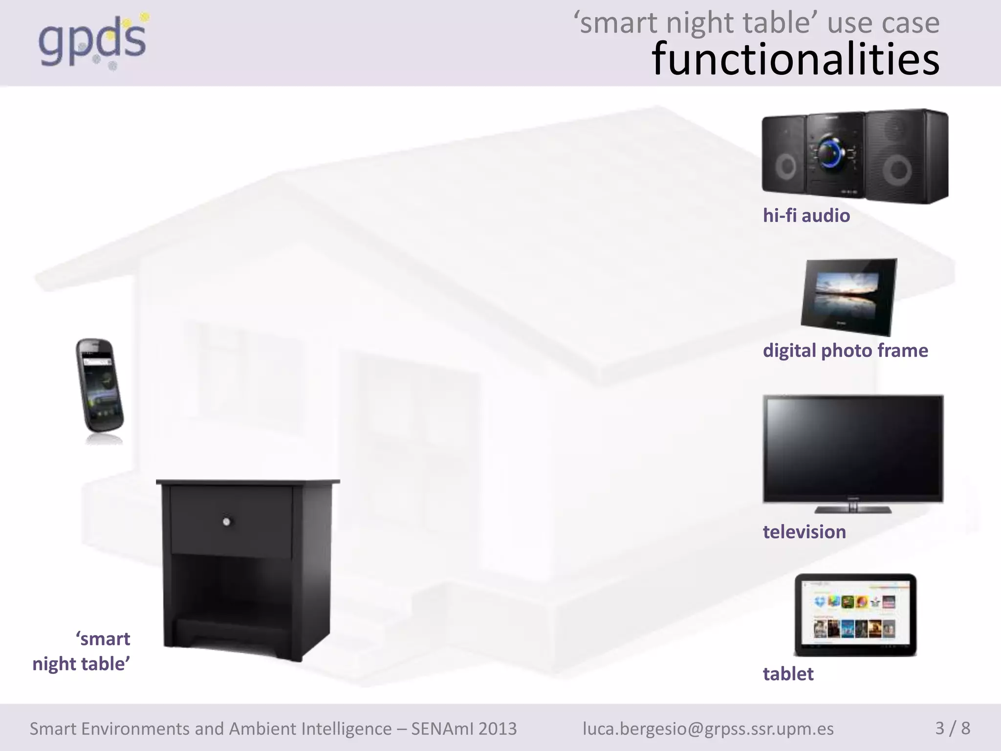 ‘smart night table’ use case
                                                                    functionalities

                                                                                 hi-fi audio




                                                                                 digital photo frame




                                                                                 television




     ‘smart
night table’                                                                     tablet

Smart Environments and Ambient Intelligence – SENAmI 2013   luca.bergesio@grpss.ssr.upm.es             3/8
 