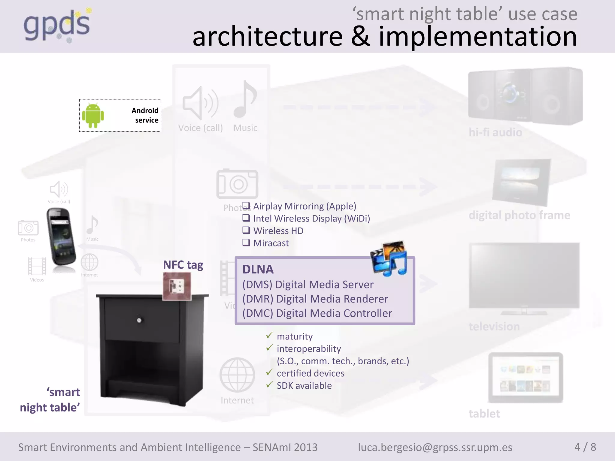 ‘smart night table’ use case
                                                      architecture & implementation

                                      Android
                                       service
                                                   Voice (call)     Music
                                                                                                                       hi-fi audio




            Voice (call)
                                                                      
                                                                  Photos Airplay Mirroring (Apple)
                                                                       Intel Wireless Display (WiDi)                  digital photo frame
                                                                       Wireless HD
                             Music
Photos
                                                                       Miracast

                                                 NFC tag              DLNA
                           Internet
   Videos
                                                                      (DMS) Digital Media Server
                                                                      (DMR) Digital Media Renderer
                                                                  Videos
                                                                      (DMC) Digital Media Controller
                                                                                                                       television
                                                                             maturity
                                                                             interoperability
                                                                              (S.O., comm. tech., brands, etc.)
                                                                             certified devices
                                                                             SDK available
     ‘smart
                                                              Internet
night table’                                                                                                           tablet

Smart Environments and Ambient Intelligence – SENAmI 2013                                         luca.bergesio@grpss.ssr.upm.es             4/8
 