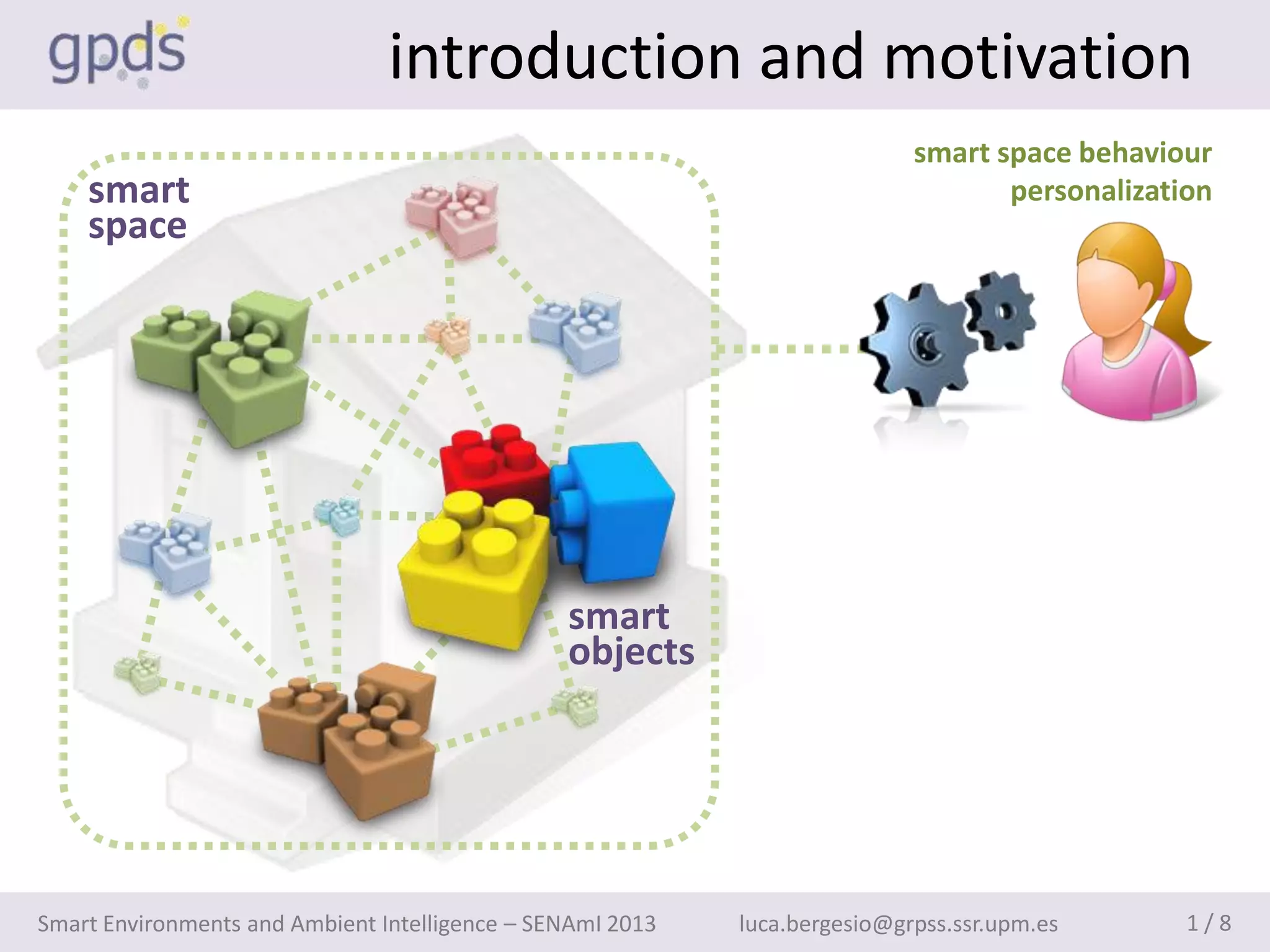 introduction and motivation
                                                                            smart space behaviour
    smart                                                                          personalization
    space




                                                smart
                                                objects




Smart Environments and Ambient Intelligence – SENAmI 2013   luca.bergesio@grpss.ssr.upm.es      1/8
 