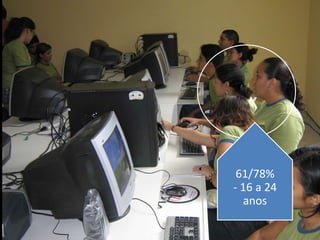 61/78%- 16 a 24 anos