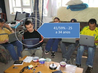 41/59% - 25 a 34 anos
