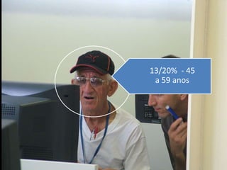 13/20%  - 45 a 59 anos