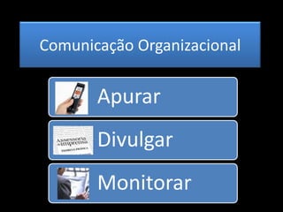 Comunicação OrganizacionalApurarDivulgarMonitorar