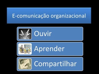 E-comunicação organizacionalOuvirAprenderCompartilhar