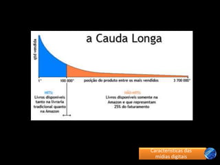 Características das mídias digitais