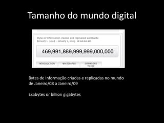Tamanho do mundo digitalBytes de Informação criadas e replicadas no mundo de Janeiro/08 a Janeiro/09Exabytesorbillion gigabytes