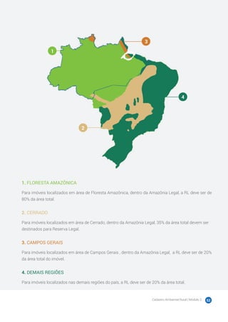 Cadastro Ambiental Rural | Módulo 2 52
1. FLORESTA AMAZÔNICA
Para imóveis localizados em área de Floresta Amazônica, dentro da Amazônia Legal, a RL deve ser de
80% da área total.
2. CERRADO
Para imóveis localizados em área de Cerrado, dentro da Amazônia Legal, 35% da área total devem ser
destinados para Reserva Legal.
3. CAMPOS GERAIS
Para imóveis localizados em área de Campos Gerais , dentro da Amazônia Legal, a RL deve ser de 20%
da área total do imóvel.
4. DEMAIS REGIÕES
Para imóveis localizados nas demais regiões do país, a RL deve ser de 20% da área total.
1
2
3
4
 