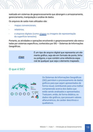Geosesarma Pdf Senar-NA_Geo_Apostila_M1.pdf