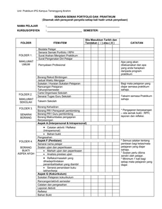 Unit Praktikum IPG Kampus Temenggong Ibrahim
SENARAI SEMAK PORTFOLIO DAN PRAKTIKUM
(Disemak oleh pensyarah penyelia setiap kali hadir untuk penyeliaan)
NAMA PELAJAR ; __________________________________________________
KURSUS/OPSYEN : ________________________ SEMESTER: ______________
FOLDER ITEM-ITEM
Sila Masukkan Tarikh dan
Tandakan ( √ ) atau ( X ) CATATAN
FOLDER 1.
MAKLUMAT
UMUM
Biodata Pelajar
Senarai Semak Portfolio / RPH
Surat Arahan Menjalani Praktikum
Surat Pengenalan Diri Pelajar
Pernyataan Profesional
Apa yang akan
dilaksanakan dan apa
yang anda harapkan
daripada program
praktikum
Borang Rekod Bimbingan
Jadual Waktu Mengajar
Sukatan / Huraian Sukatan Pelajaran Bagi mata pelajaran yang
diajar semasa praktikum
sahaja.
Rancangan Pelajaran
Tahunan/semester
FOLDER 2.
MAKLUMAT
SEKOLAH
Carta Organisasi Sekolah
Takwim semasa Praktikum
sahaja
Senarai Tugas Guru Sekolah
Takwim Sekolah
FOLDER 3.
SENARAI
BORANG
Borang Kehadiran
* Pengajaran berpasangan
– sila semak bukti : RPH,
laporan dan refleksi.
Borang PR1 Pensyarah pembimbing
Borang PR1 Guru pembimbing
Borang Maklumbalas pengajaran
Berpasangan
FOLDER 4.
BORANG
BUKTI
ASPEK AFGH
Aspek A (Interpersonal & Intrapersonal)
• Catatan aktiviti / Refleksi
(Intrapersonal)
• Bahan bukti
Pengesahan
Aspek F (Penilaian) * Semua catatan tentang
penilaian bagi kelas/mata
pelajaran yang diajar
sahaja.
* Soalan perlu dibina
sendiri oleh pelajar.
* Minimum 1 kali bagi
setiap mata pelajaran yang
diajar.
Senarai nama pelajar
Soalan ujian dan peperiksaan
• Markah ujian dan peperiksaan
• Analisis prestasi ujian
• Refleksi/masalah yang
dihadapi/tindakan
penambahbaikan yang diambil
• Senarai penandaan buku
latihan/kerja
Aspek G (Kokurikulum)
Sukatan Pelajaran kokurikulum
Rancangan/aktiviti semester
Catatan dan pengesahan
Laporan Aktiviti
Refleksi
Bahan Bukti
 