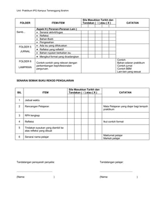 Unit Praktikum IPG Kampus Temenggong Ibrahim
FOLDER ITEM-ITEM
Sila Masukkan Tarikh dan
Tandakan ( √ ( atau ( X ) CATATAN
Samb...
Aspek H ( Peranan-Peranan Lain )
• Senarai aktiviti/tugas
• Refleksi
• Bahan Bukti
• Pengesahan
FOLDER 5
JURNAL
• Ada isu yang difokuskan
• Refleksi yang reflektif
• Bahan rujukan berkaitan isu
• Mengikut format yang dicadangkan
FOLDER 6
LAMPIRAN
Contoh-contoh yang relevan dengan
perkembangan keprofesionalan
perguruan.
Contoh:
Bahan edaran praktikum
Contoh jurnal
Contoh BBM
Lain-lain yang sesuai
SENARAI SEMAK BUKU REKOD PENGAJARAN
BIL ITEM
Sila Masukkan Tarikh dan
Tandakan ( √ ) atau ( X ) CATATAN
1 Jadual waktu
2 Rancangan Pelajaran Mata Pelajaran yang diajar bagi tempoh
praktikum
3 RPH lengkap
4 Refleksi Ikut contoh format
5 Tindakan susukan yang diambil ke
atas refleksi yang dibuat
6 Senarai nama pelajar
Maklumat pelajar
Markah pelajar
Tandatangan pensyarah penyelia: Tandatangan pelajar:
................................................... ...............................................
(Nama: ) (Nama: )
 