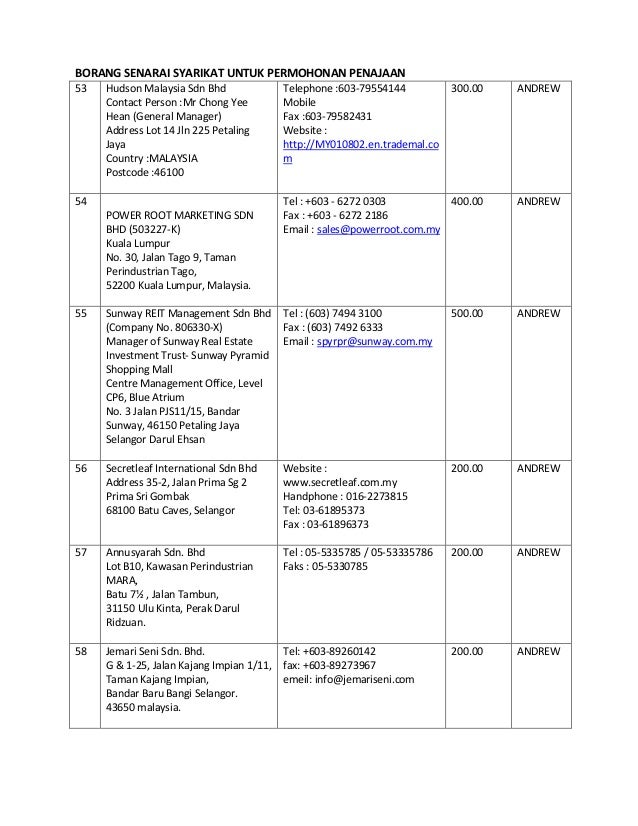 Senarai Kilang Di Bangi Selangor