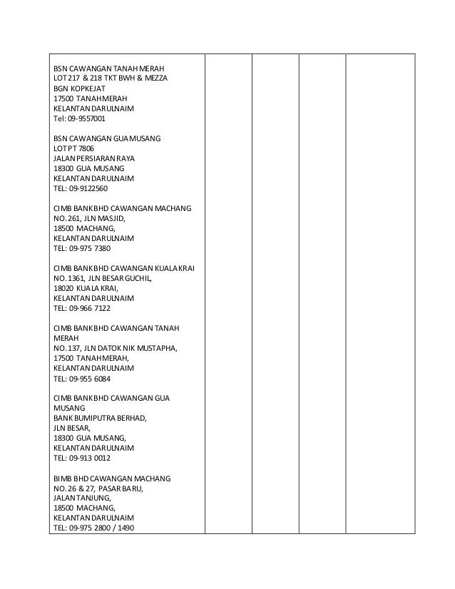 Alamat Ibu Pejabat Bank Kerjasama Rakyat Malaysia Berhad