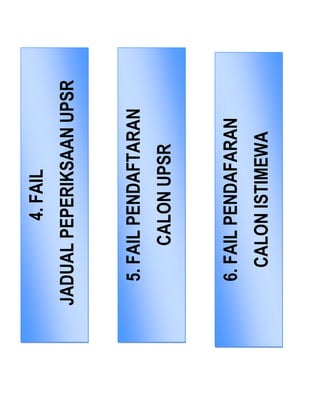 5.FAILPENDAFTARAN
CALONUPSR
4.FAIL
JADUALPEPERIKSAANUPSR
6.FAILPENDAFARAN
CALONISTIMEWA
 