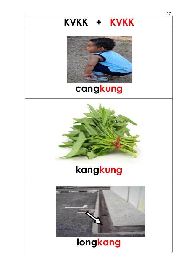 Senarai gabungan bunyi kata (pola suku kata)