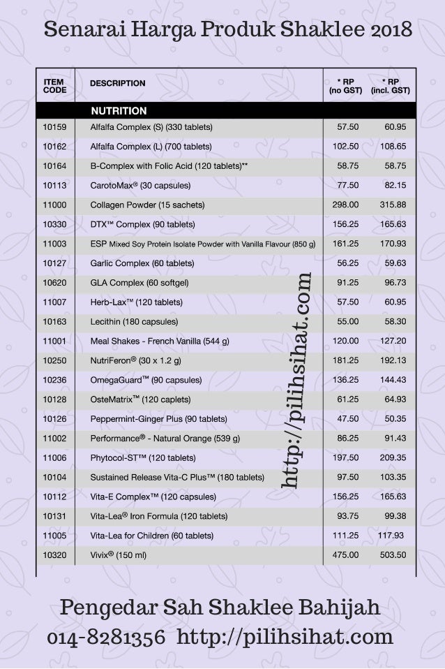 Senarai Harga Produk Shaklee 2021 Price List Catalogue Senarai Harga Produk Shaklee 2021 Price List Catalogue