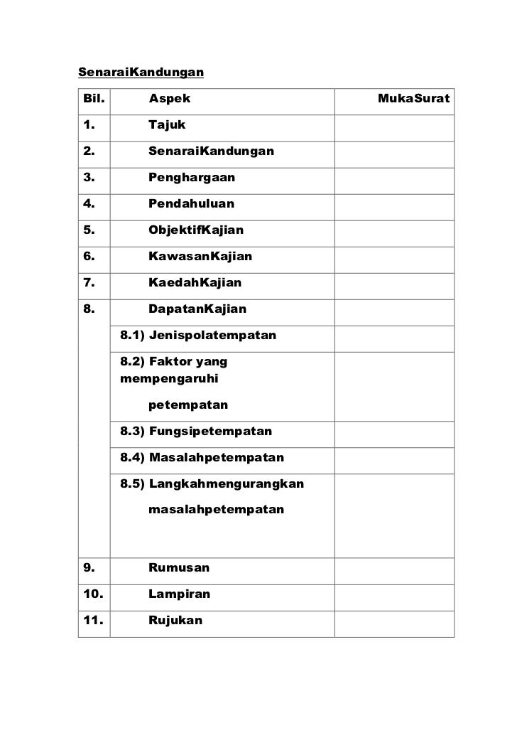 Senarai kandungan geografi 2011