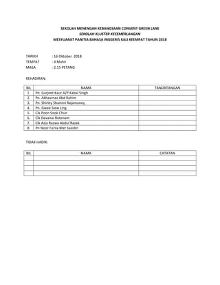 SEKOLAH MENENGAH KEBANGSAAN CONVENT GREEN LANE
SEKOLAH KLUSTER KECEMERLANGAN
MESYUARAT PANITIA BAHASA INGGERIS KALI KEEMPAT TAHUN 2018
TARIKH : 16 Oktober 2018
TEMPAT : 4 Mahir
MASA : 2.15 PETANG
KEHADIRAN:
BIL NAMA TANDATANGAN
1. Pn. Gurjeet Kaur A/P Kabal Singh
2. Pn. Akhzarnaz Abd Rahim
3. Pn. Shirley Shamini Rajamoney
4. Pn. Gwee Siew Ling
5. Cik Poon Sook Chun
6. Cik Devanai Retenam
7. Cik Azia Razwa Abdul Razak
8. Pn Noor Fazila Mat Saaidin
TIDAK HADIR:
BIL NAMA CATATAN
 