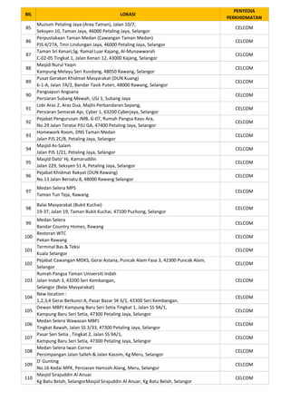 Senarai Lokasi Wifi Selangorku