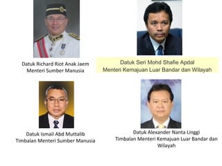 Datuk Richard Riot Anak Jaem
Menteri Sumber Manusia
Datuk Ismail Abd Muttalib
Timbalan Menteri Sumber Manusia
Datuk Seri Mohd Shafie Apdal
Menteri Kemajuan Luar Bandar dan Wilayah
Datuk Alexander Nanta Linggi
Timbalan Menteri Kemajuan Luar Bandar dan
Wilayah
 