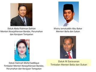 Datuk Abdul Rahman Dahlan
Menteri Kesejahteraan Bandar, Perumahan
dan Kerajaan Tempatan
Datuk Halimah Mohd Saddique
Timbalan Menteri Kesejahteraan Bandar,
Perumahan dan Kerajaan Tempatan
Khairy Jamaluddin Abu Bakar
Menteri Belia dan Sukan
Datuk M Saravanan
Timbalan Menteri Belia dan Sukan
 