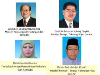 Datuk Seri Douglas Uggah Emba
Menteri Perusahaan Perladangan dan
Komoditi
Datuk Noriah Kasnon 
Timbalan Menteri Perusahaan Perladangan
dan Komoditi
Datuk Dr Maximus Johnity Ongkili
Menteri Tenaga, Teknologi Hijau dan Air
Datuk Seri Mahdzir Khalid
Timbalan Menteri Tenaga, Teknologi Hijau
dan Air
 