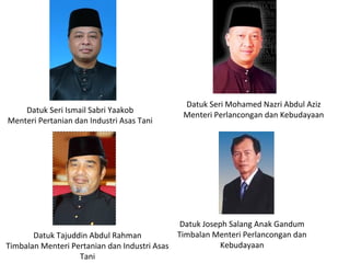Datuk Seri Ismail Sabri Yaakob
Menteri Pertanian dan Industri Asas Tani
Datuk Tajuddin Abdul Rahman
Timbalan Menteri Pertanian dan Industri Asas
Tani
Datuk Seri Mohamed Nazri Abdul Aziz
Menteri Perlancongan dan Kebudayaan
Datuk Joseph Salang Anak Gandum
Timbalan Menteri Perlancongan dan
Kebudayaan
 