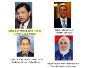 Datuk Seri Ahmad Zahid Hamidi
Menteri Dalam Negeri
Datuk Dr Wan Junaidi Tuanku Jaafar
Timbalan Menteri Dalam Negeri
Datuk Fadillah Yusof
Menteri Kerjaraya
Datuk Rosnah Abdul Rashid Shirlin
Timbalan Menteri Kerjaraya
 