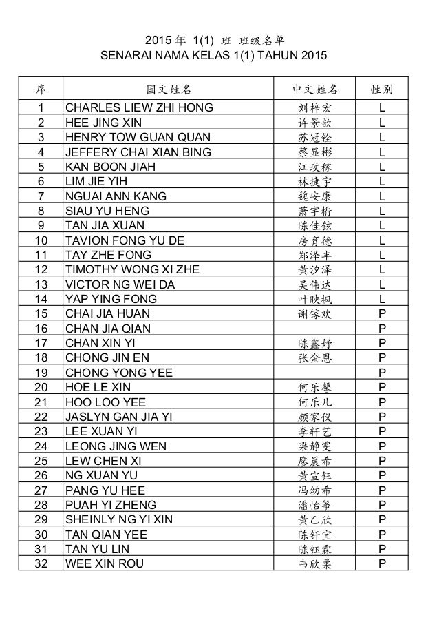 居銮博爱学校 2015年学生名单 Senarai Nama Murid Tahun 1 2015 SJKC Pa 