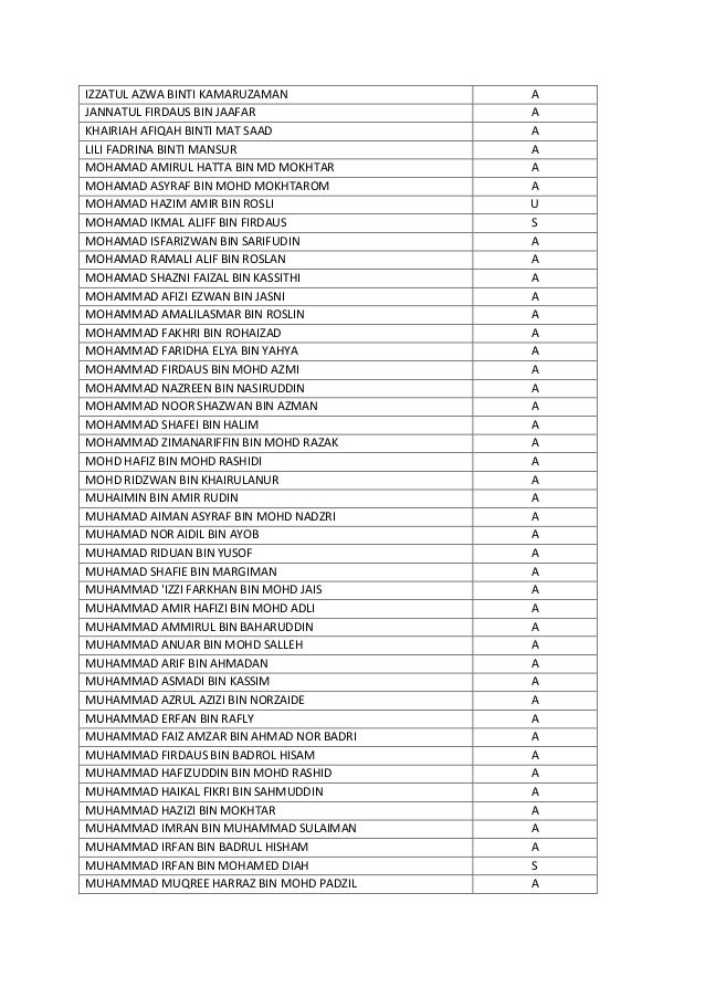 Senarai Nama Pelajar Layak Ke Tingkatan Enam