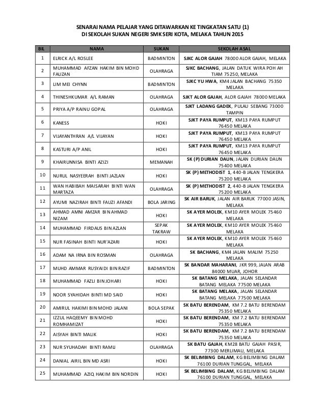 Tingkatan Satu 2015