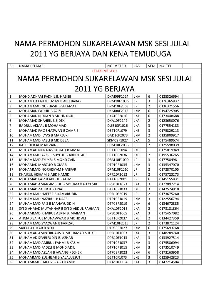 Senarai nama  sukarelawan msk julai 2011