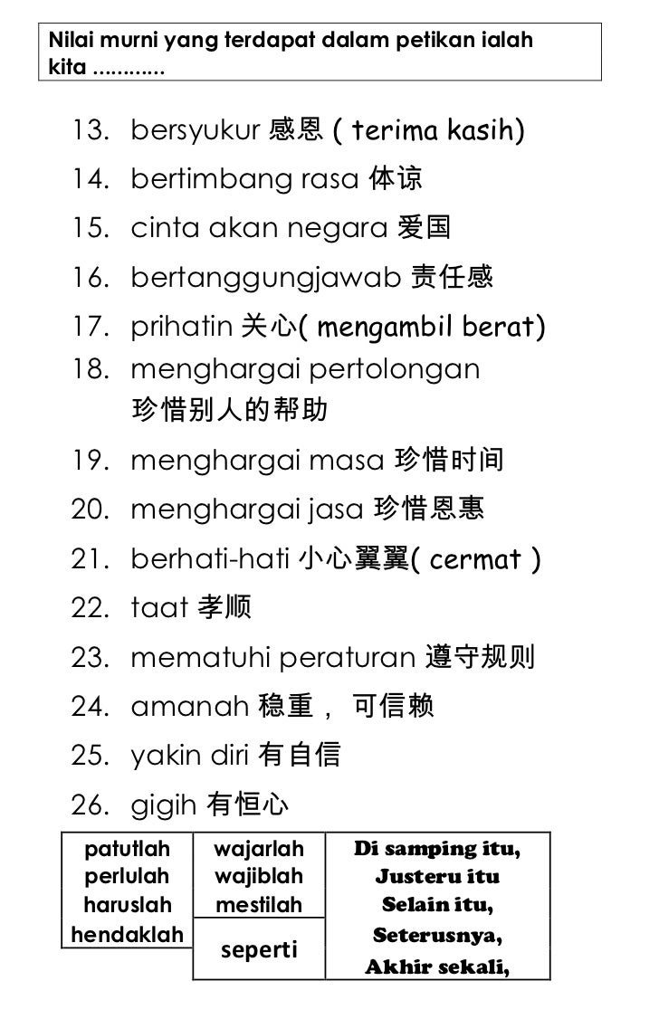 Senarai nilai murni 2011