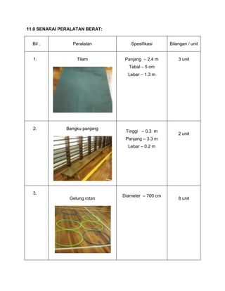 11.0 SENARAI PERALATAN BERAT:
Bil .

1.

Peralatan

Spesifikasi

Bilangan / unit

Tilam

Panjang – 2.4 m

3 unit

Tebal – 5 cm
Lebar – 1.3 m

2.

Bangku panjang

Tinggi – 0.3 m

2 unit

Panjang – 3.3 m
Lebar – 0.2 m

3.
Gelung rotan

Diameter – 700 cm

8 unit

 