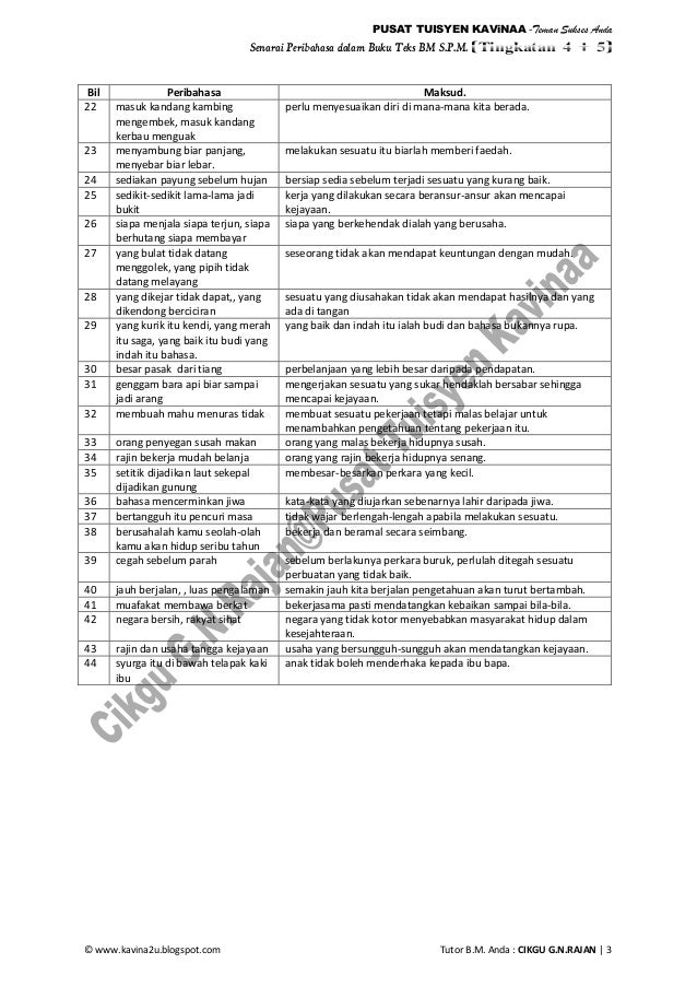 Gratis Download Gambar Senarai Peribahasa Dalam Buku Teks Tingkatan 4 5 Kbsm Terupdate by Cikimm