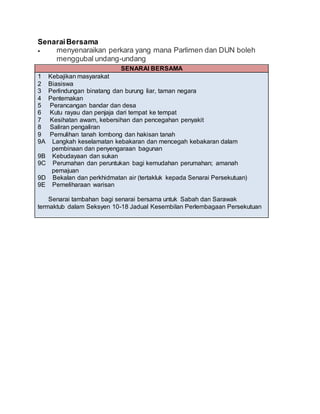 SenaraiBersama
 menyenaraikan perkara yang mana Parlimen dan DUN boleh
menggubal undang-undang
SENARAI BERSAMA
1 Kebajikan masyarakat
2 Biasiswa
3 Perlindungan binatang dan burung liar, taman negara
4 Penternakan
5 Perancangan bandar dan desa
6 Kutu rayau dan penjaja dari tempat ke tempat
7 Kesihatan awam, kebersihan dan pencegahan penyakit
8 Saliran pengaliran
9 Pemulihan tanah lombong dan hakisan tanah
9A Langkah keselamatan kebakaran dan mencegah kebakaran dalam
pembinaan dan penyengaraan bagunan
9B Kebudayaan dan sukan
9C Perumahan dan peruntukan bagi kemudahan perumahan; amanah
pemajuan
9D Bekalan dan perkhidmatan air (tertakluk kepada Senarai Persekutuan)
9E Pemeliharaan warisan
Senarai tambahan bagi senarai bersama untuk Sabah dan Sarawak
termaktub dalam Seksyen 10-18 Jadual Kesembilan Perlembagaan Persekutuan
 