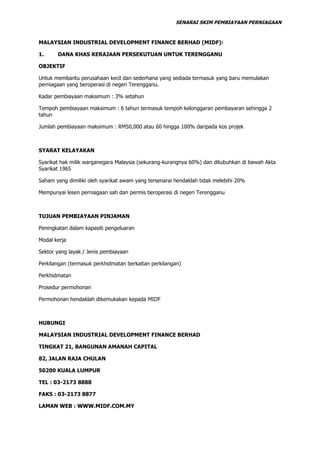 Senarai pinjaman perniagaan bumiputra