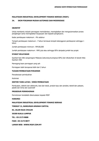 Senarai pinjaman perniagaan bumiputra