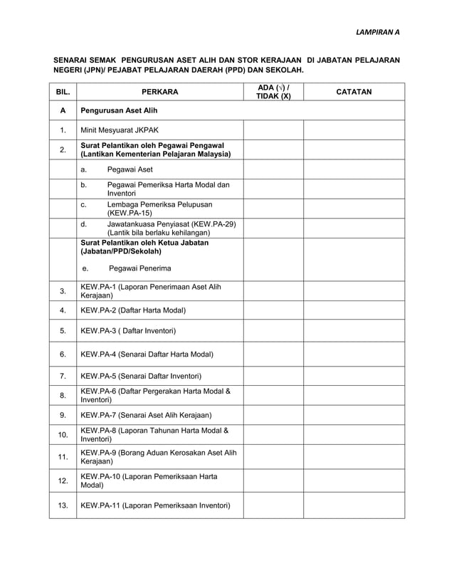 Senarai semak aset_dan_stor