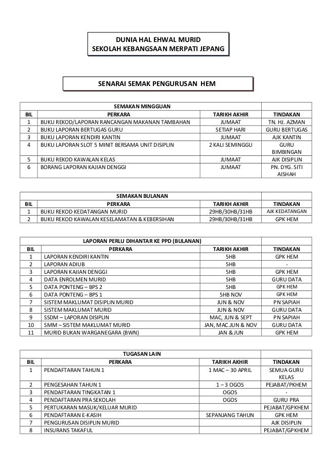 Senarai semak hem merpati jepang