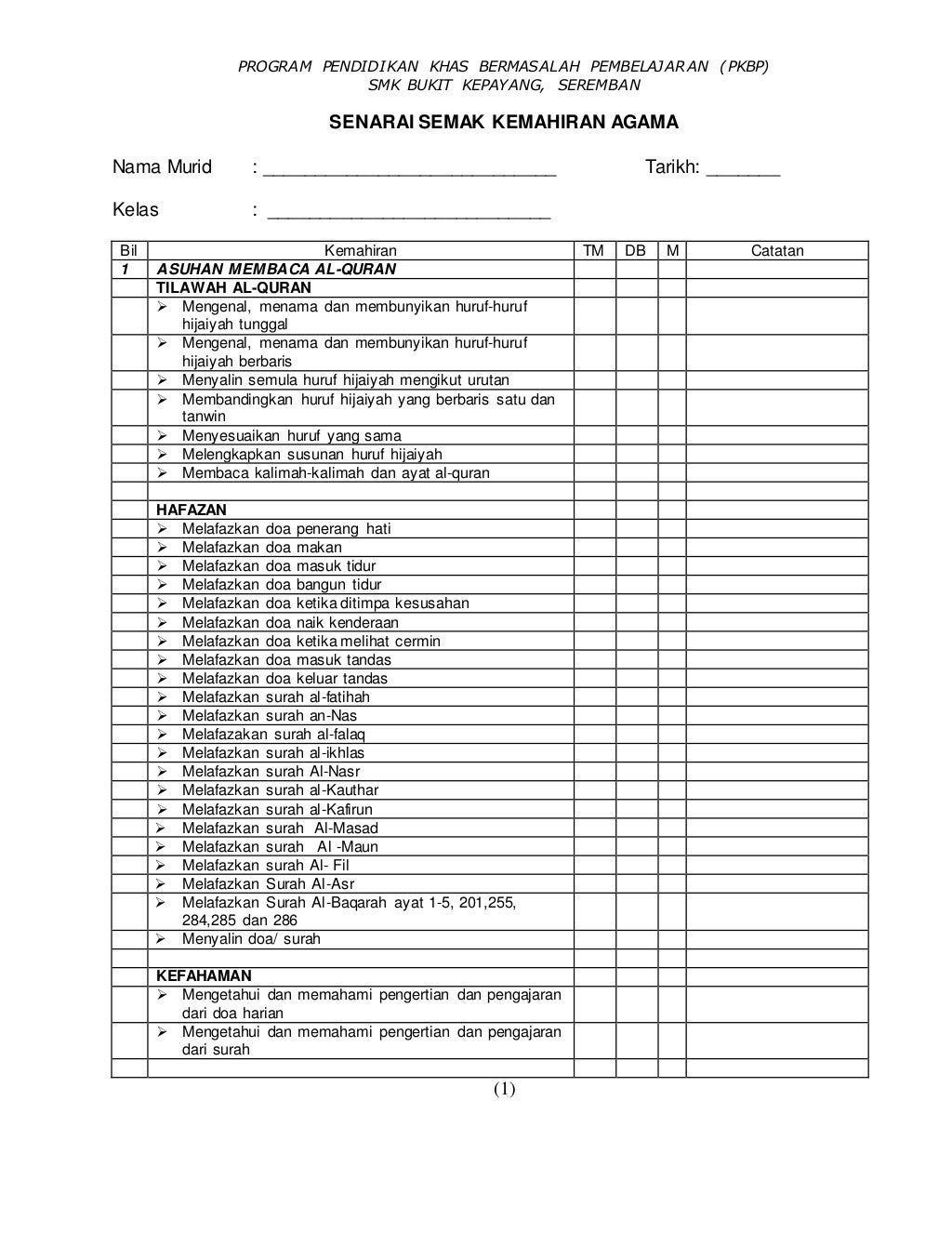 Senarai semak kemahiran agama