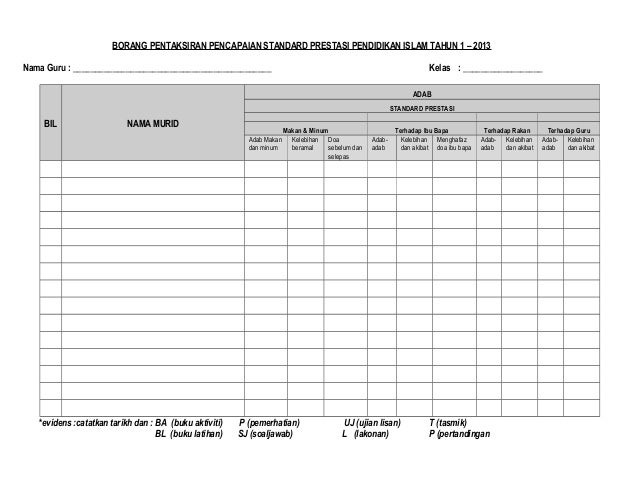 Senarai Semak Pbs Pi Thn 1