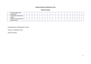 SENARAI SEMAK PSK TINGKATAN 2 2014
SMA KOTA TINGGI
3
DISEDIAKAN OLEH: NORAINI BINTI HJ DAUD
GURU PSK TINGKATAN 2 2014
SMA KOTA TINGGI
SYAMIMI NABILAH BT
ALAM SHAH
SYURAIHAN SYAKIRIN BIN
SARIFF
UMAR ALIF FAUZAN SHAH
BIN ABDULLAH
 