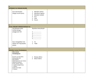 4.	
  
INTERAKSI	
  VLE	
  DENGAN	
  MURID	
  
	
   	
  
Guru	
  berinteraksi	
  
dengan	
  murid	
  secara	
  	
  
	
  
1. Memberi	
  latihan	
  
2. Membuat	
  tugasan	
  
3. Memberi	
  markah	
  
4. Kuiz	
  
5. Chat	
  
6. Forum	
  
	
  
	
  
	
  
	
  
	
  
	
  
	
  
	
  
	
  
	
  
	
  
5.	
  
KELAS	
  TERLIBAT	
  MENGGUNAKAN	
  VLE	
  
	
   Sila	
  Nyatakan	
  kelas	
  
terlibat	
  dengan	
  
penggunaan	
  VLE	
  
	
  
	
  
	
  
	
  
	
  
Guru	
  mengadakan	
  sesi	
  
latihan	
  VLE	
  Frog	
  kepada	
  
pelajar	
  
	
  
Nyatakan	
  kelas/darjah	
  :	
  
	
  
1.	
  …………………….	
  
2………………………	
  
3………………………	
  
4………………………	
  
5………………………	
  
	
  
1. Ya	
  
2. Tidak	
  
	
   	
  
6.	
  
Membina	
  Laman	
  Pembelajaran	
  	
  
	
   Bina	
  Laman	
  
Pembelajaran	
  	
  
	
  
4.1	
  Pilih	
  sub	
  topik	
  (RPH)	
  	
  
4.2	
  Wujudkan	
  tab	
  :	
  
4.2.1	
  Objektif	
  	
  
4.2.2	
  Pengenalan	
  (set	
  induksi)	
  
4.3.3	
  Nota	
  pelajaran	
  	
  
●	
  teks,	
  gambar,	
  jadual	
  	
  
4.	
  Latihan	
  (Google	
  Drive)	
  	
  
5.	
  Refleksi	
  	
  
●	
  Wall,	
  Poll,	
  Padlet	
  	
  
6.	
  Rujukan	
  
	
  
	
  
	
  
	
  
	
  
1. Berjaya	
  dibina	
  
2. Belum	
  dibina	
  
	
   	
  
 