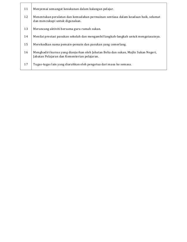 Senarai tugas dan tanggungjawab